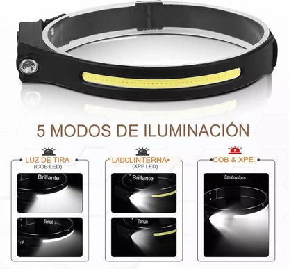 Linterna frontal LED  230°